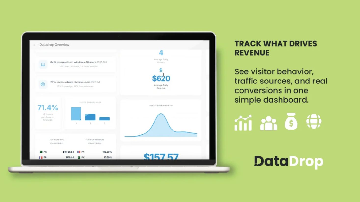 DataDrop product screenshot