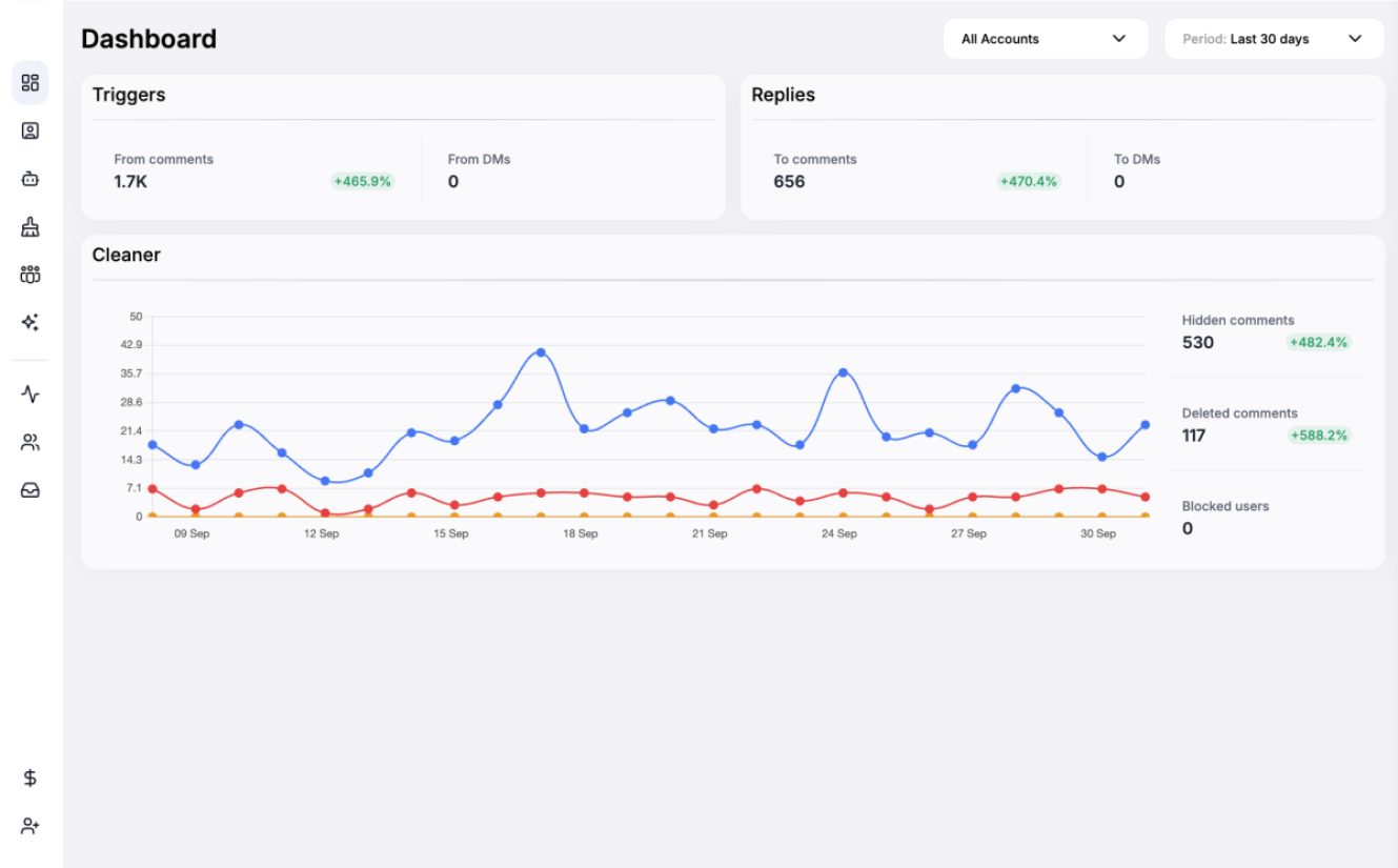 AFP.MONSTER product screenshot