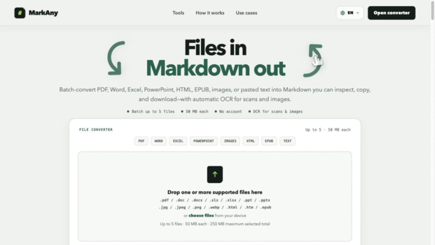 MarkAny product screenshot