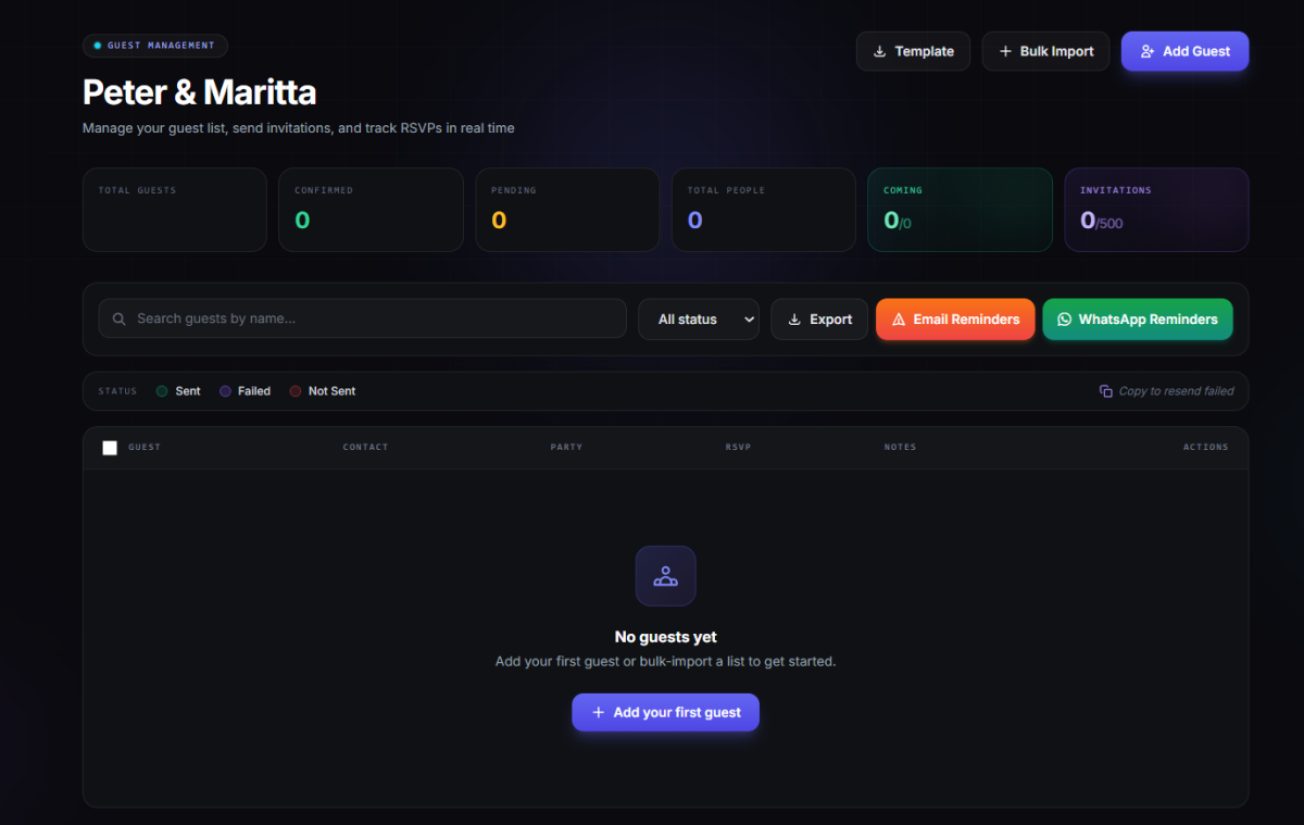 Sharfuna product screenshot
