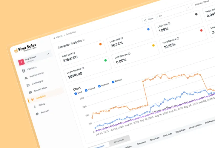 FirstSales screenshot 2