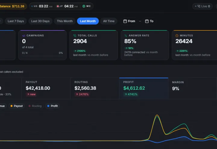 callflow.solutions screenshot 1