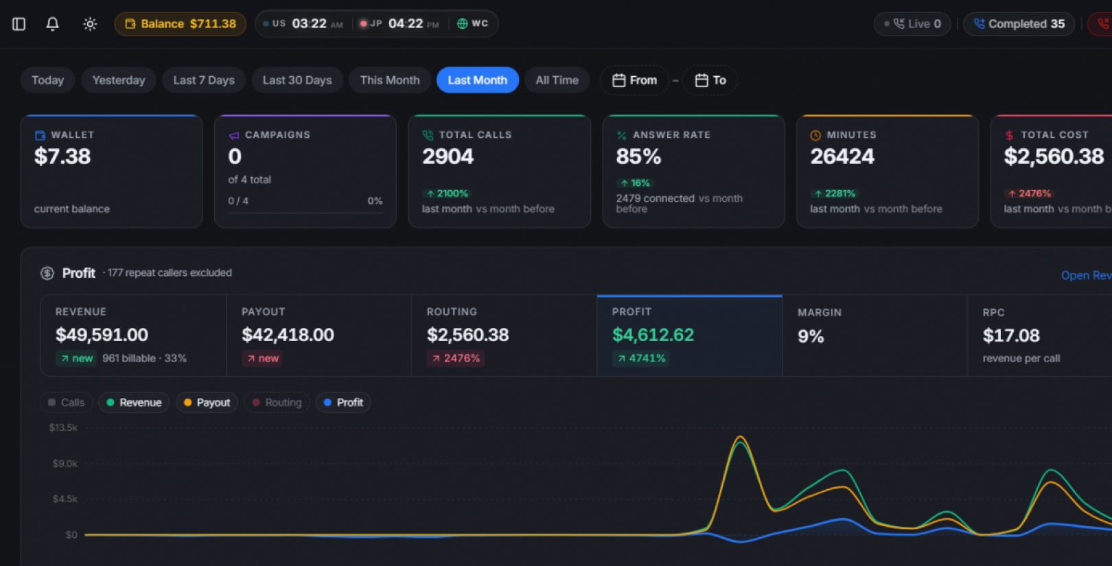 callflow.solutions product screenshot