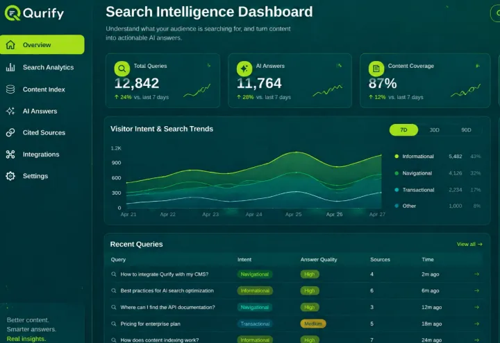 Qurify screenshot 1