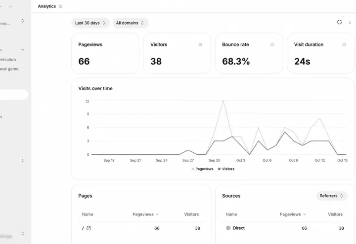 Layerwise screenshot 2
