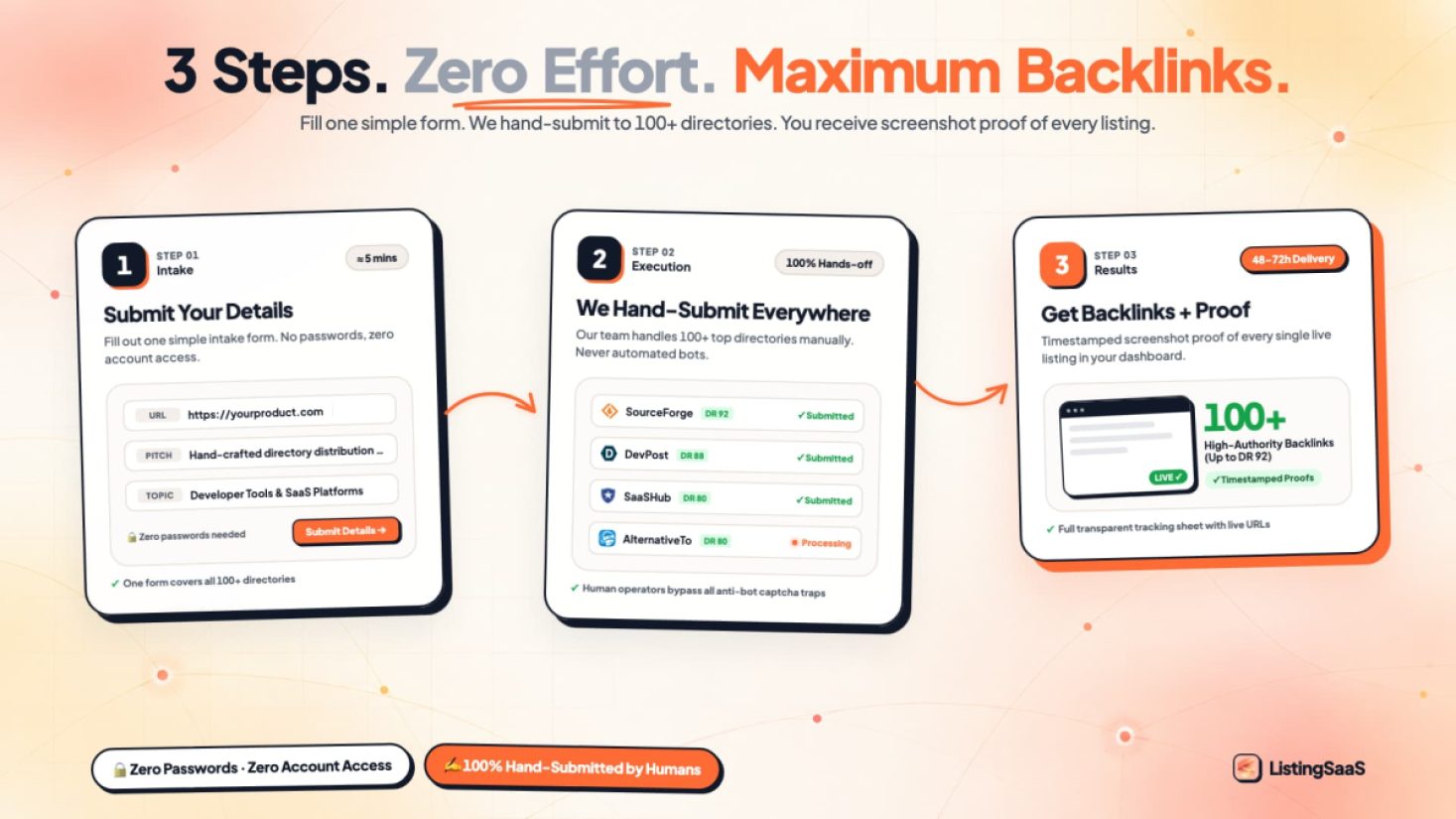 ListingSaaS product screenshot