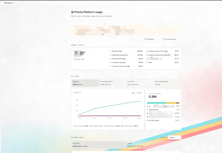 Prisma Postgres screenshot 2