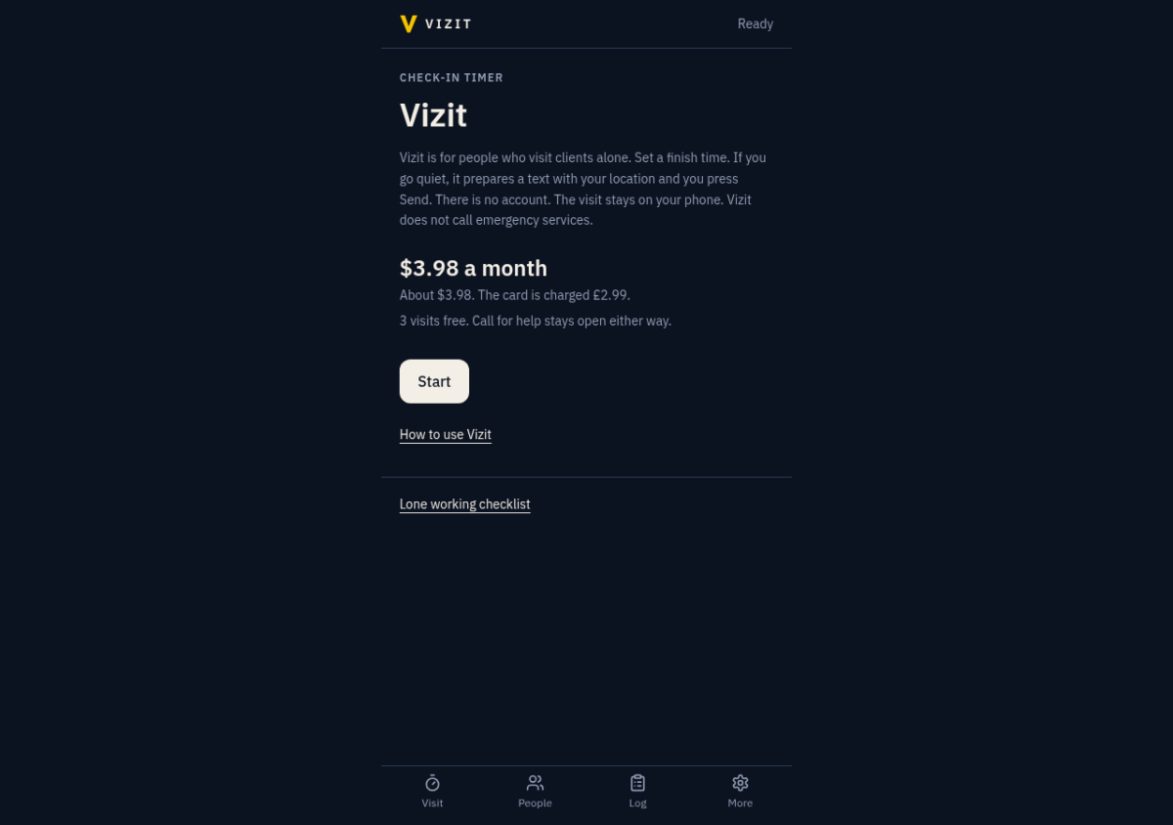 Vizit product screenshot