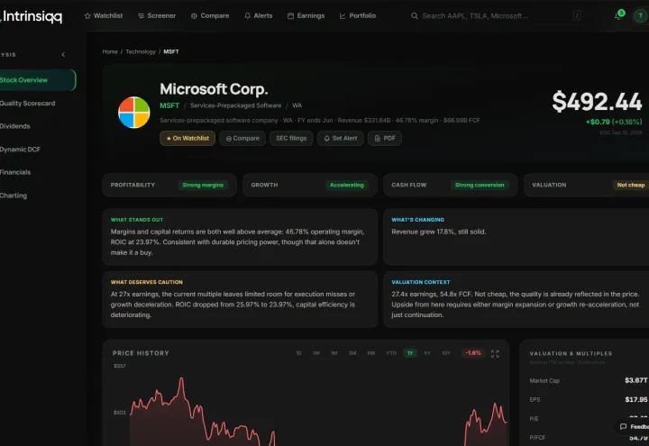 Intrinsiqq screenshot 1