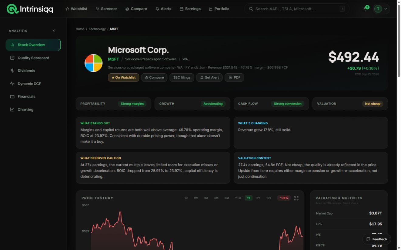 Intrinsiqq product screenshot