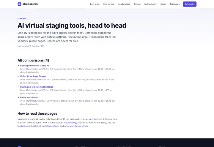 StagingBench screenshot 2