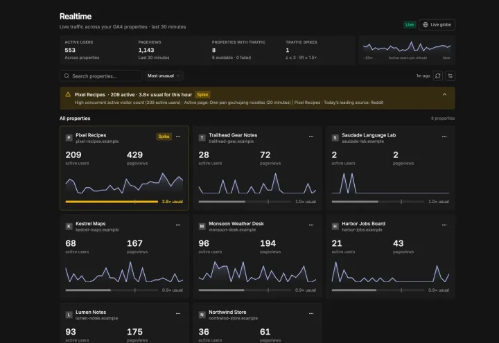 MetriBee screenshot 2
